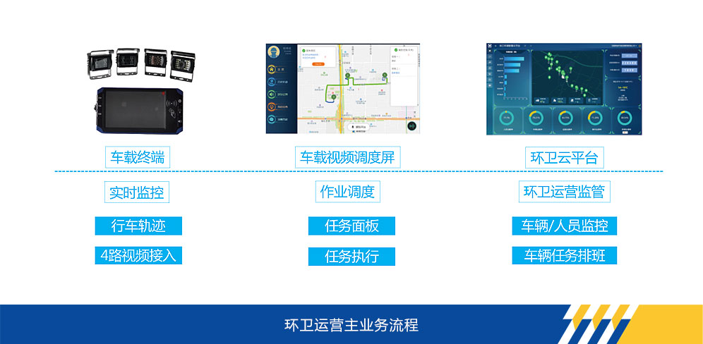 开云线上登录官网